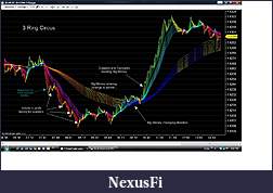 Click image for larger version

Name:	3RingCircus.jpg
Views:	1051
Size:	168.1 KB
ID:	1782