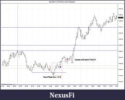Click image for larger version

Name:	NQ 09-10  8_2_2010 (550 Volume).jpg
Views:	453
Size:	92.8 KB
ID:	17832