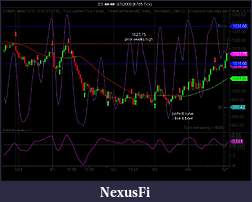 Click image for larger version

Name:	ES SR 6765 tick minor SR.jpg
Views:	348
Size:	89.2 KB
ID:	1783