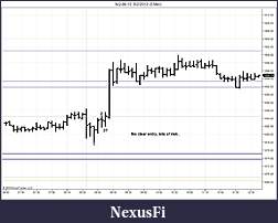 Click image for larger version

Name:	NQ 09-10  8_2_2010 (5 Min).jpg
Views:	324
Size:	90.6 KB
ID:	17843