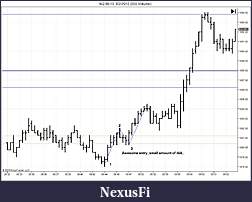Click image for larger version

Name:	NQ 09-10  8_2_2010 (550 Volume).jpg
Views:	355
Size:	91.2 KB
ID:	17844