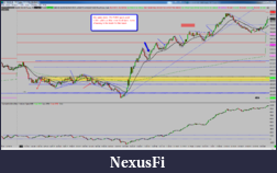 Click image for larger version

Name:	2015-03-18_NQ_summary.png
Views:	197
Size:	144.2 KB
ID:	178453