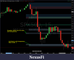 Click image for larger version

Name:	Rangebars.png
Views:	308
Size:	77.2 KB
ID:	178491