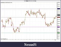Click image for larger version

Name:	ES SR week of 9 6 09.jpg
Views:	393
Size:	83.1 KB
ID:	1784