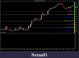 Click image for larger version

Name:	$EURUSD  8_2_2010 (100 Tick).jpg
Views:	538
Size:	145.3 KB
ID:	17854