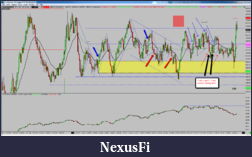 Click image for larger version

Name:	2015-03-19_NQ_summary.png
Views:	177
Size:	163.0 KB
ID:	178588