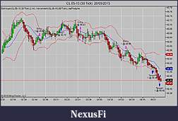 Click image for larger version

Name:	CL 05-15 (30 Tick)  20_03_2015am.jpg
Views:	282
Size:	71.4 KB
ID:	178591