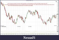 Click image for larger version

Name:	ES 09-09  09_04_2009 (233 Tick) MIKE PLATFORM INDICATOR ISSUES.jpg
Views:	307
Size:	235.5 KB
ID:	1785