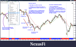 Click image for larger version

Name:	sym lesson chart 1.png
Views:	227
Size:	138.3 KB
ID:	17869