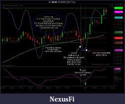 Click image for larger version

Name:	Hidden divergence on low holiday volume.jpg
Views:	519
Size:	96.0 KB
ID:	1786