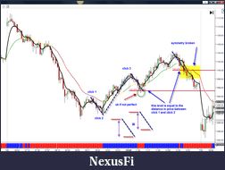 Click image for larger version

Name:	sym lesson chart 3.png
Views:	236
Size:	107.9 KB
ID:	17871