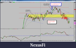Click image for larger version

Name:	2015-03-22_NQ_summary.png
Views:	183
Size:	155.5 KB
ID:	178784