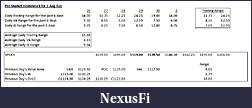 Click image for larger version

Name:	Premarket Homework for 3 Aug Tue.jpg
Views:	197
Size:	46.6 KB
ID:	17884