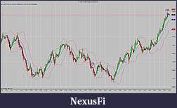 Click image for larger version

Name:	TF 06-15 (30 Tick)  24_03_2015.jpg
Views:	236
Size:	192.7 KB
ID:	178981