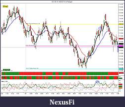 Click image for larger version

Name:	ES 09-10  8_3_2010 (4 Range) ADX End of Trend.jpg
Views:	210
Size:	184.1 KB
ID:	17912