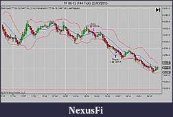 Click image for larger version

Name:	TF 06-15 (144 Tick)  25_03_2015.jpg
Views:	225
Size:	64.7 KB
ID:	179148