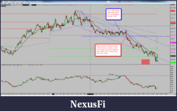 Click image for larger version

Name:	2015-03-25_ZN_summary.png
Views:	203
Size:	145.0 KB
ID:	179165