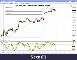 Click image for larger version

Name:	3min chart.jpg
Views:	413
Size:	126.5 KB
ID:	1791