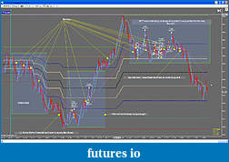 Click image for larger version

Name:	03 August 2010 TF Chart.jpg
Views:	269
Size:	287.0 KB
ID:	17931