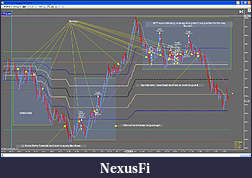 Click image for larger version

Name:	03 August 2010 TF Chart.jpg
Views:	272
Size:	287.0 KB
ID:	17931