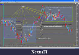 Click image for larger version

Name:	03 August 2010 TF Chart.jpg
Views:	364
Size:	287.0 KB
ID:	17931