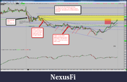 Click image for larger version

Name:	2015-03-27_NG_summary.png
Views:	193
Size:	153.4 KB
ID:	179351