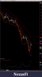 Click image for larger version

Name:	chart1.PNG
Views:	219
Size:	124.5 KB
ID:	179480