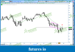 Click image for larger version

Name:	NZDUSD.png
Views:	214
Size:	80.8 KB
ID:	179540