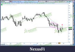 Click image for larger version

Name:	NZDUSD.png
Views:	215
Size:	80.8 KB
ID:	179540