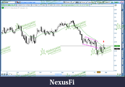 Click image for larger version

Name:	NZDUSD.png
Views:	272
Size:	80.8 KB
ID:	179540