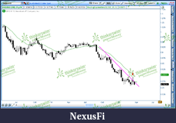 Click image for larger version

Name:	AUDUSD.png
Views:	205
Size:	77.4 KB
ID:	179541