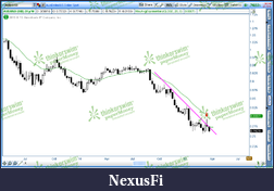 Click image for larger version

Name:	AUDUSD.png
Views:	276
Size:	77.4 KB
ID:	179541