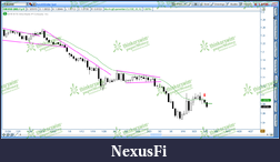 Click image for larger version

Name:	EURUSD.png
Views:	196
Size:	92.3 KB
ID:	179542