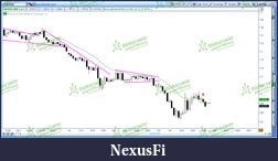Click image for larger version

Name:	EURUSD.png
Views:	282
Size:	92.3 KB
ID:	179542