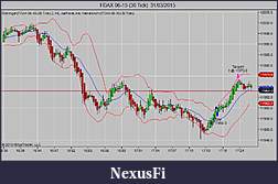 Click image for larger version

Name:	FDAX 06-15 (30 Tick)  31_03_2015.jpg
Views:	256
Size:	67.0 KB
ID:	179545