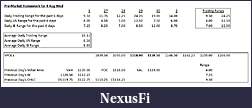 Click image for larger version

Name:	Premarket Homework for 4 Aug Wed.jpg
Views:	195
Size:	46.6 KB
ID:	17961