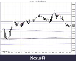 Click image for larger version

Name:	NQ 09-10  8_4_2010 (1000 Volume).jpg
Views:	313
Size:	101.6 KB
ID:	17965