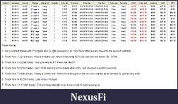 Click image for larger version

Name:	6E Sim Practice 4 Aug.JPG
Views:	189
Size:	154.7 KB
ID:	17968