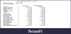 Click image for larger version

Name:	2015-04-01_Monthy_account_statement_March_2015.png
Views:	206
Size:	146.5 KB
ID:	179696