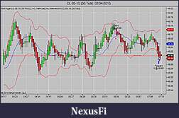 Click image for larger version

Name:	CL 05-15 (30 Tick)  02_04_2015am.jpg
Views:	270
Size:	73.6 KB
ID:	179703