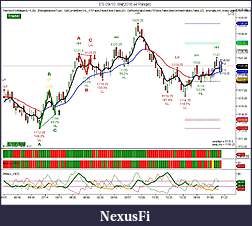 Click image for larger version

Name:	ES 09-10  8_4_2010 (4 Range) Set Up w Chop n ADX warning.jpg
Views:	515
Size:	145.8 KB
ID:	17972