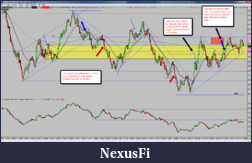 Click image for larger version

Name:	2015-04-02_CL_summary.png
Views:	209
Size:	165.2 KB
ID:	179775