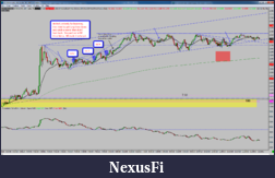 Click image for larger version

Name:	2015-04-02_NG_summary.png
Views:	200
Size:	139.2 KB
ID:	179777