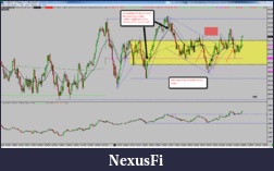 Click image for larger version

Name:	2015-04-02_NQ_summary.png
Views:	190
Size:	149.3 KB
ID:	179778