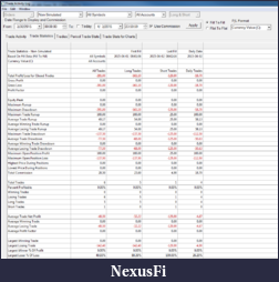 Click image for larger version

Name:	2015-04-03_Weekly_trade_stats_.png
Views:	202
Size:	91.0 KB
ID:	179817
