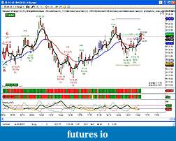 Click image for larger version

Name:	ES 4 Aug Afternoon Trade.JPG
Views:	149
Size:	150.0 KB
ID:	17990