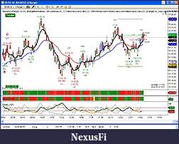 Click image for larger version

Name:	ES 4 Aug Afternoon Trade.JPG
Views:	195
Size:	150.0 KB
ID:	17990