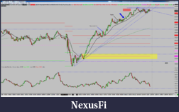Click image for larger version

Name:	2015-04-06_NQ_summary.png
Views:	170
Size:	136.9 KB
ID:	179945