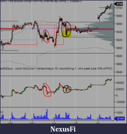 Click image for larger version

Name:	eurostoxx 50 7-04.PNG
Views:	258
Size:	23.9 KB
ID:	180019