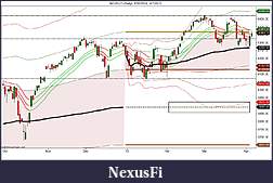 Click image for larger version

Name:	NQ 06-15 (Daily)  9_30_2014 - 4_7_2015.jpg
Views:	231
Size:	151.9 KB
ID:	180030